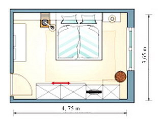 update-bedroom-using-ikea-furniture-plan