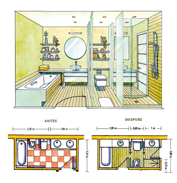 renovation-variation-bathroom3