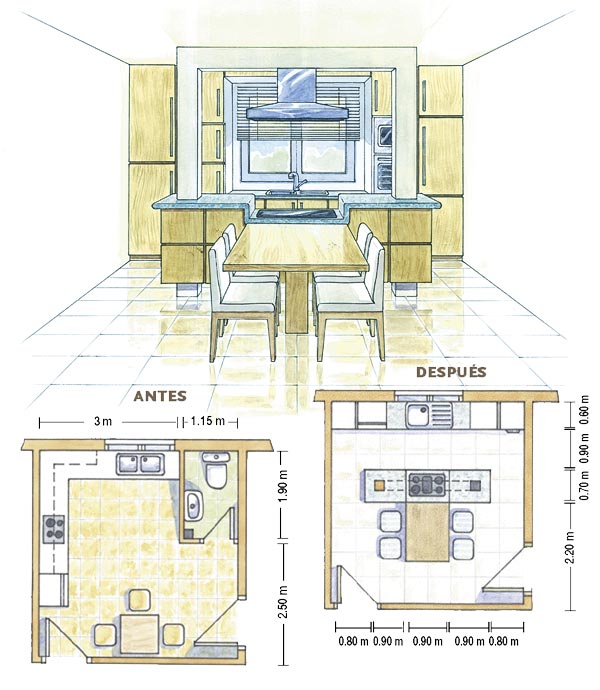 renovation-variation-kitchen3