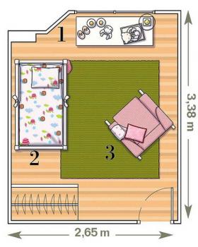 planning-baby-room1