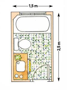 small-bathroom-planning1-2