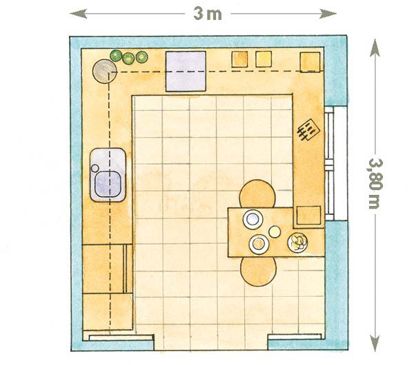 kitchens-u-shaped-planning-ideas3-plan